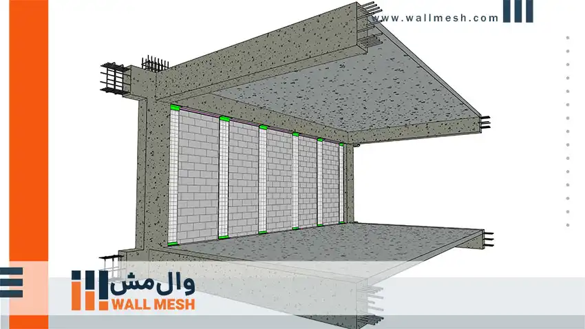وال پست الیافی شیشه
