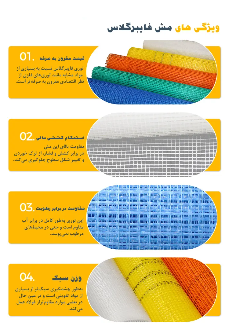 ویژگی های توری فایبرگلاس