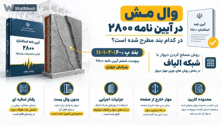 وال مش در آیین نامه 2800 در کدام بند مطرح شده است؟